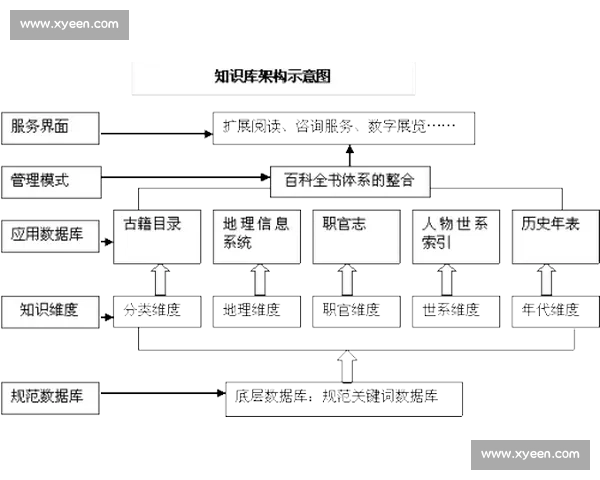 临场指挥实战策略与决策优化研究探索与应用